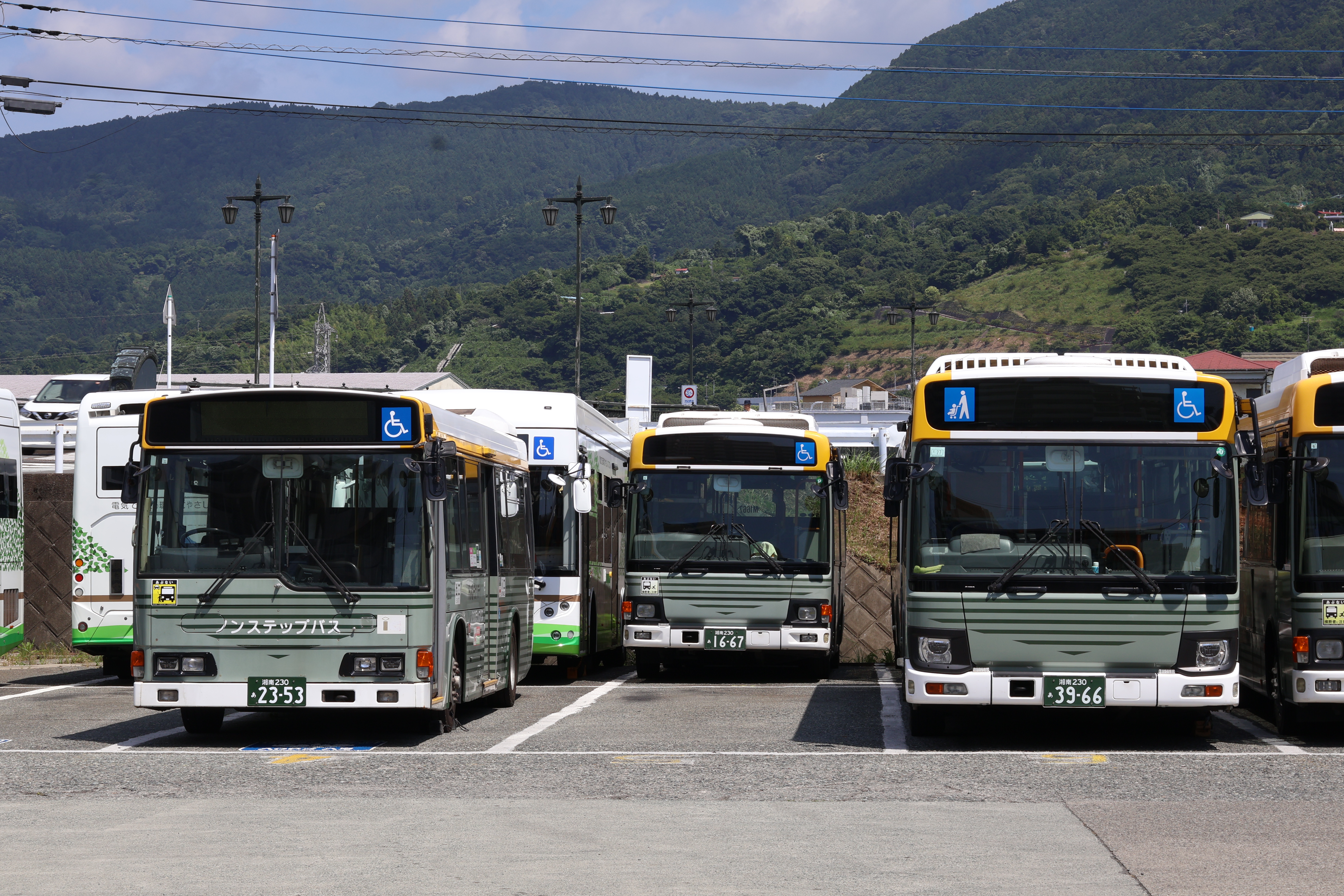 過去の運用情報